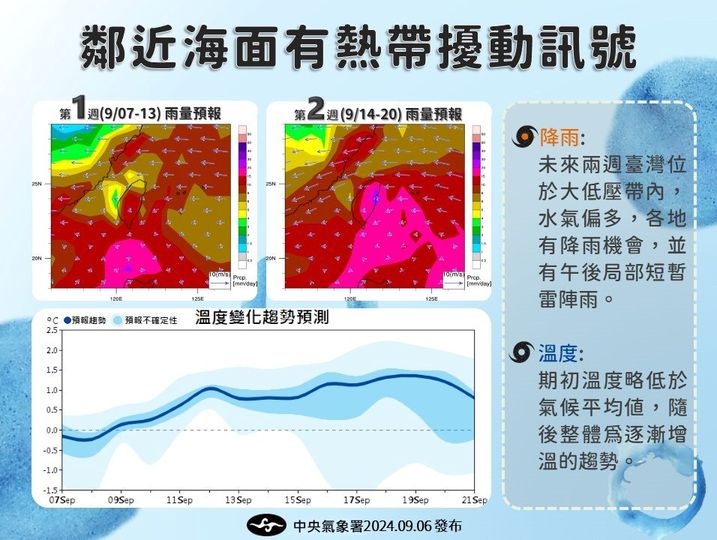 鄰近海面有低壓擾動。圖/取自中央氣象署