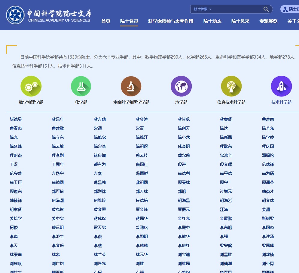 中科院官網的「全體院士名單」已看不到楊偉的姓名與履歷。圖/取自中科院官網