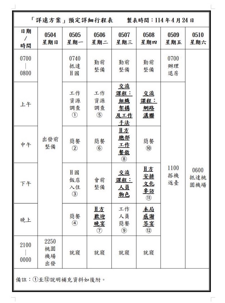 圖為網傳「詳遠方案」行程表。圖/取自爆料公社官網