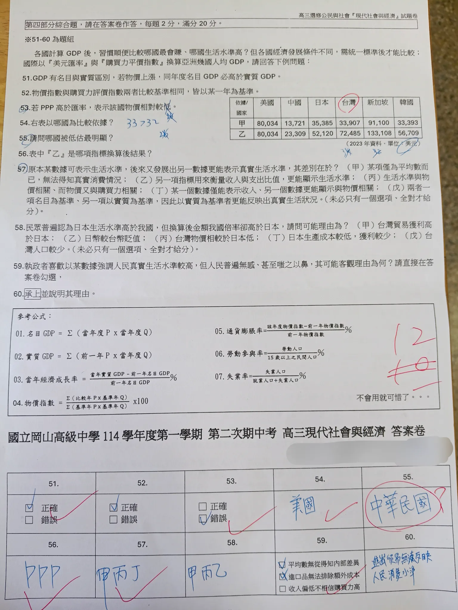 圖為該名高中生所貼出的考卷。圖/取自Threads（xinyaaaaaaanhuang帳號）