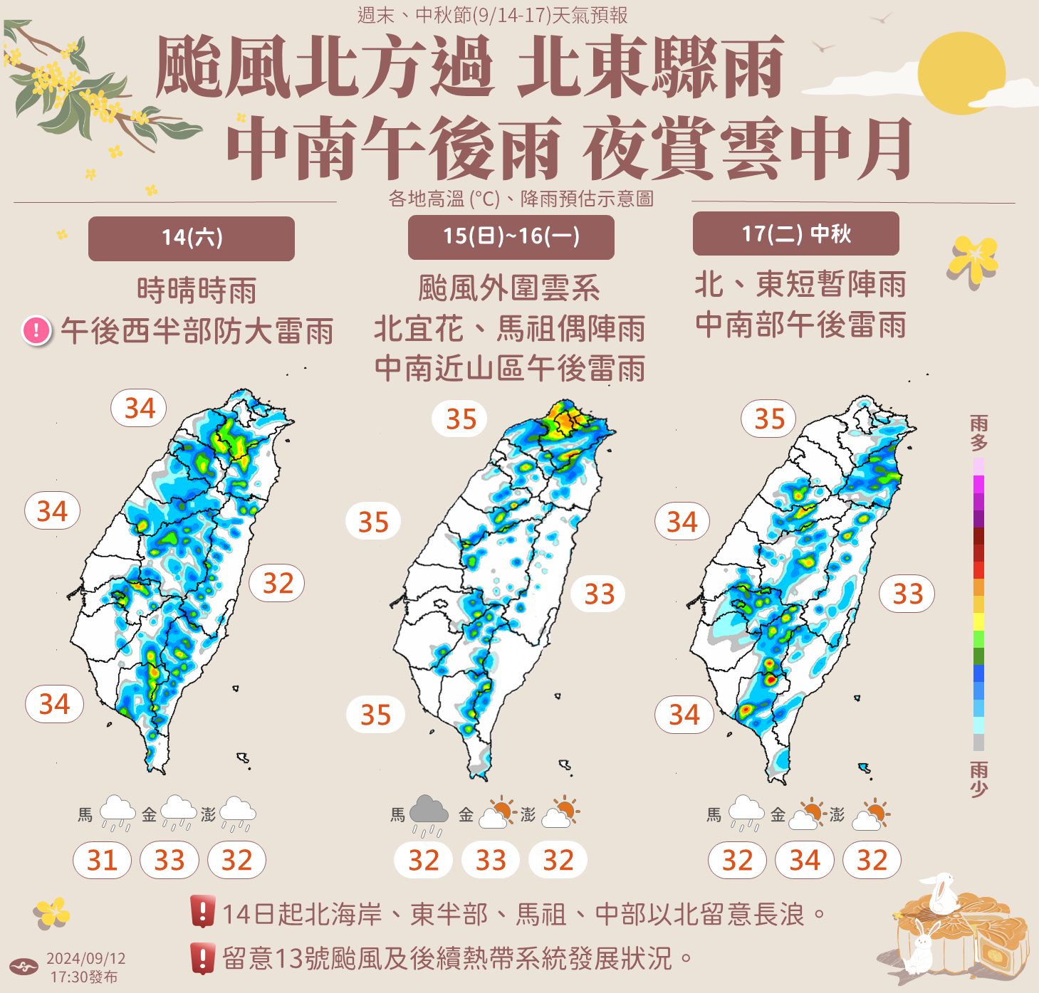 一周天氣變化趨勢。圖/取自中央氣象署