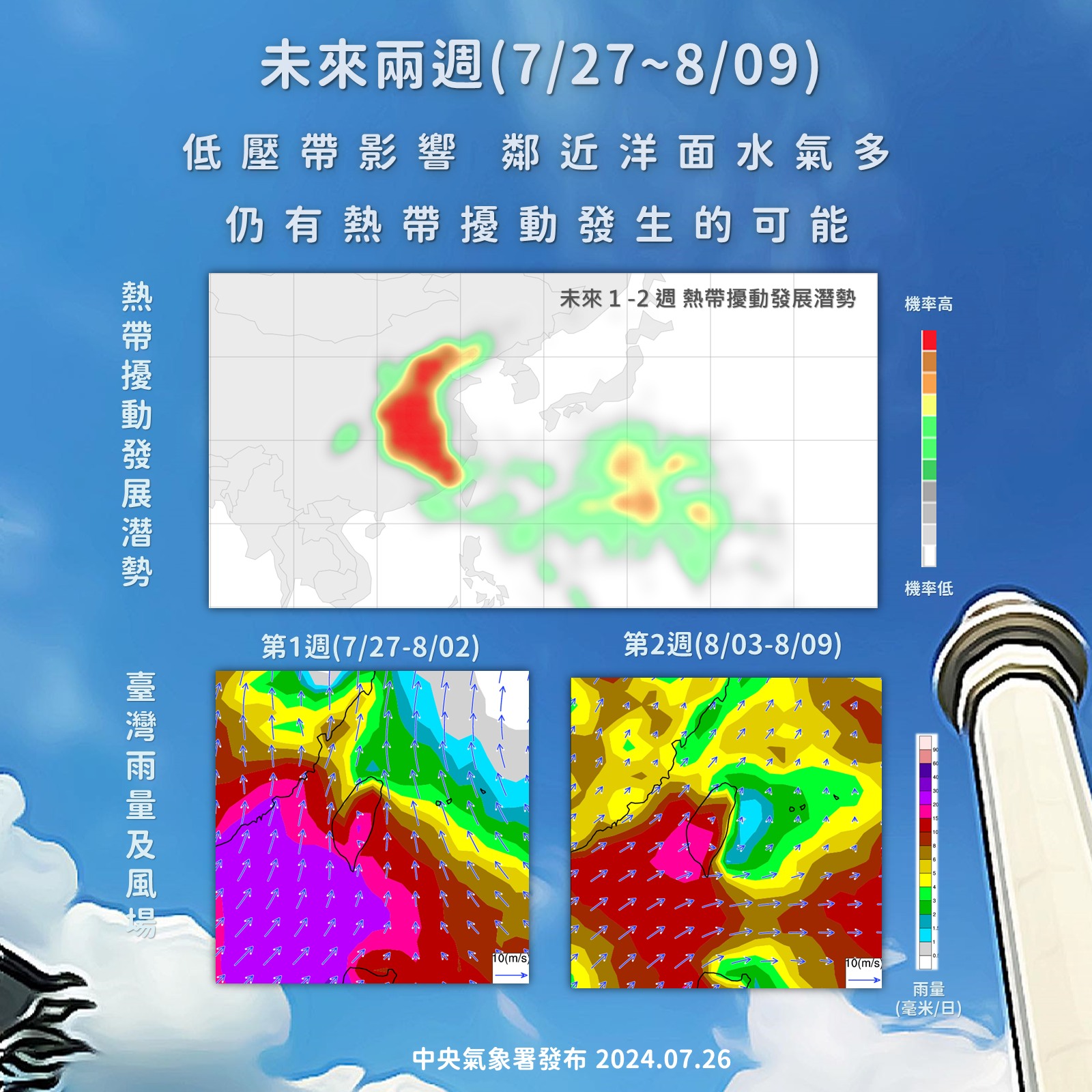 未來兩周天氣趨勢。圖/取自中央氣象署