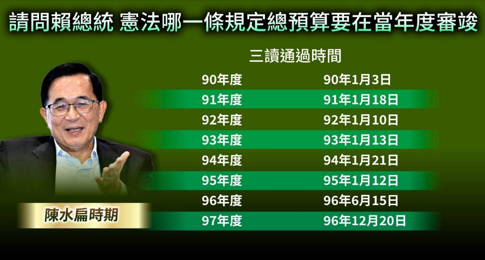 圖/民眾黨團提供