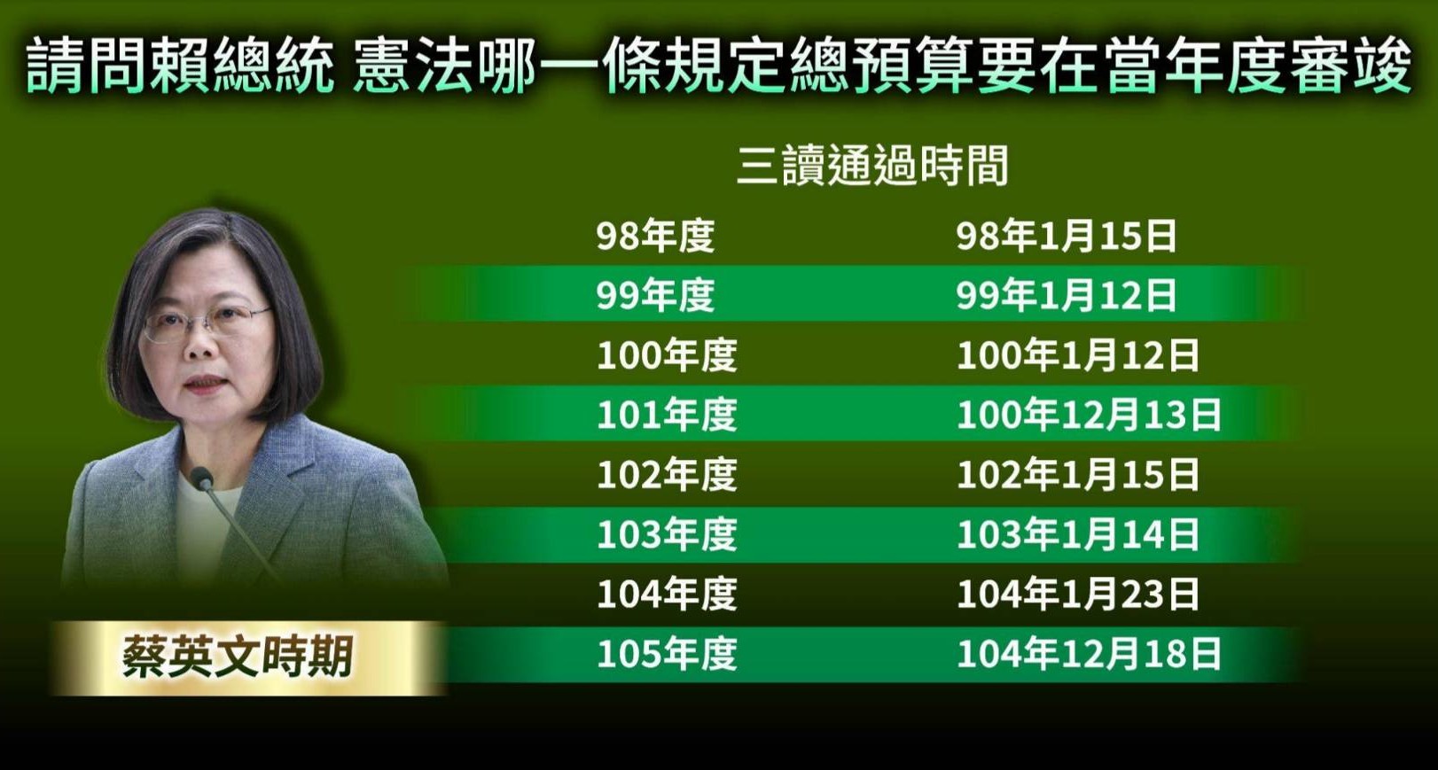 圖/民眾黨團提供