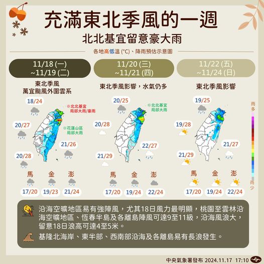 本周天氣受東北季風影響大。圖/取自中央氣象署