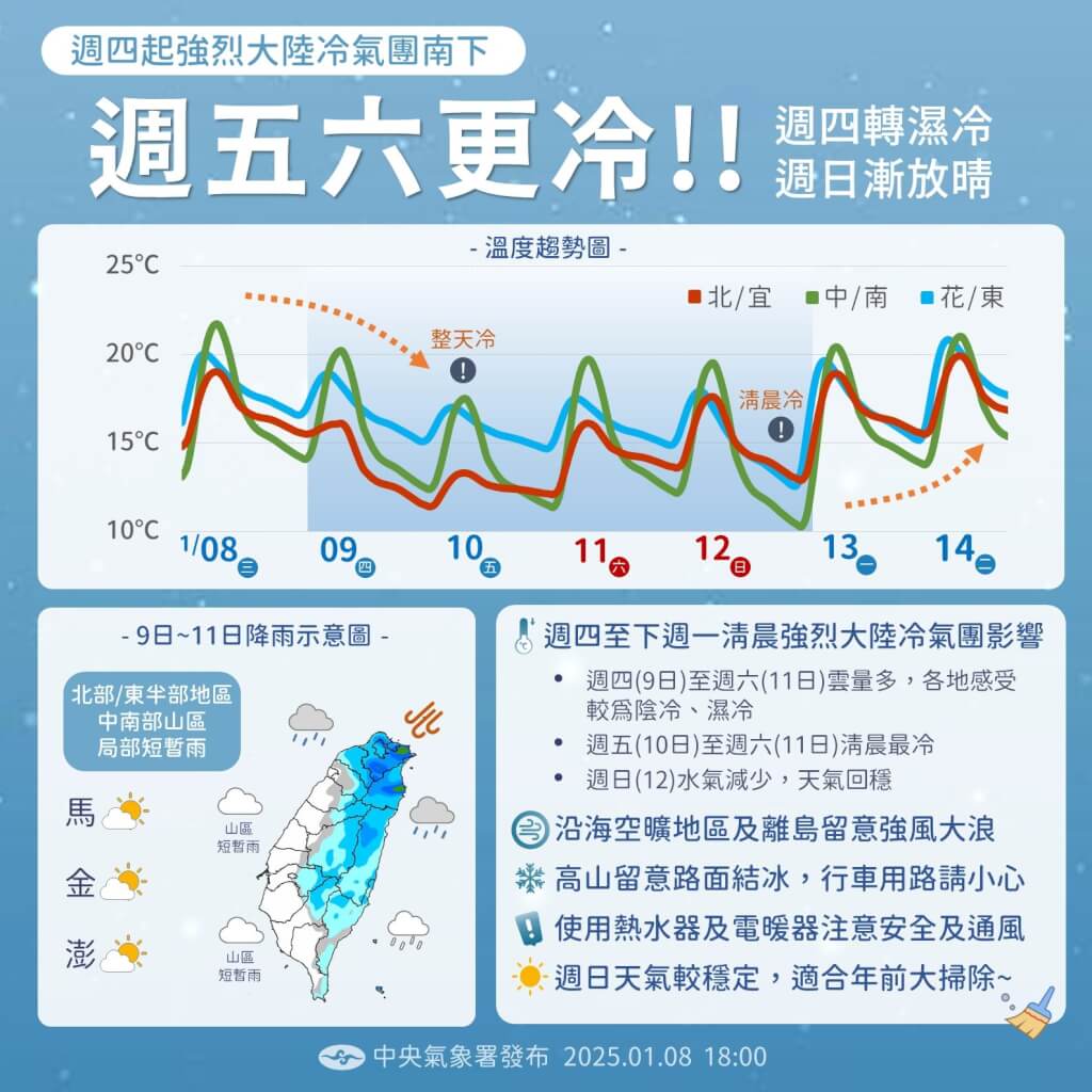 強烈大陸冷氣團發威，周五、六氣溫低。圖/取自中央氣象署