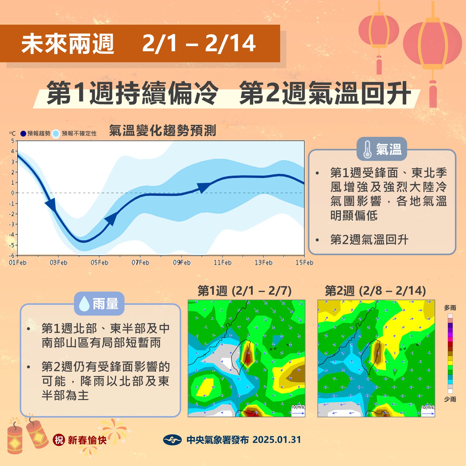 未來2周天氣趨勢。圖/取自中央氣象署