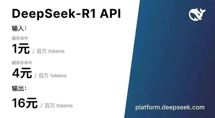 DeepSeek R1 API價格，相當「親民」（幣值：人民幣）。圖/取自DeepSeek官網