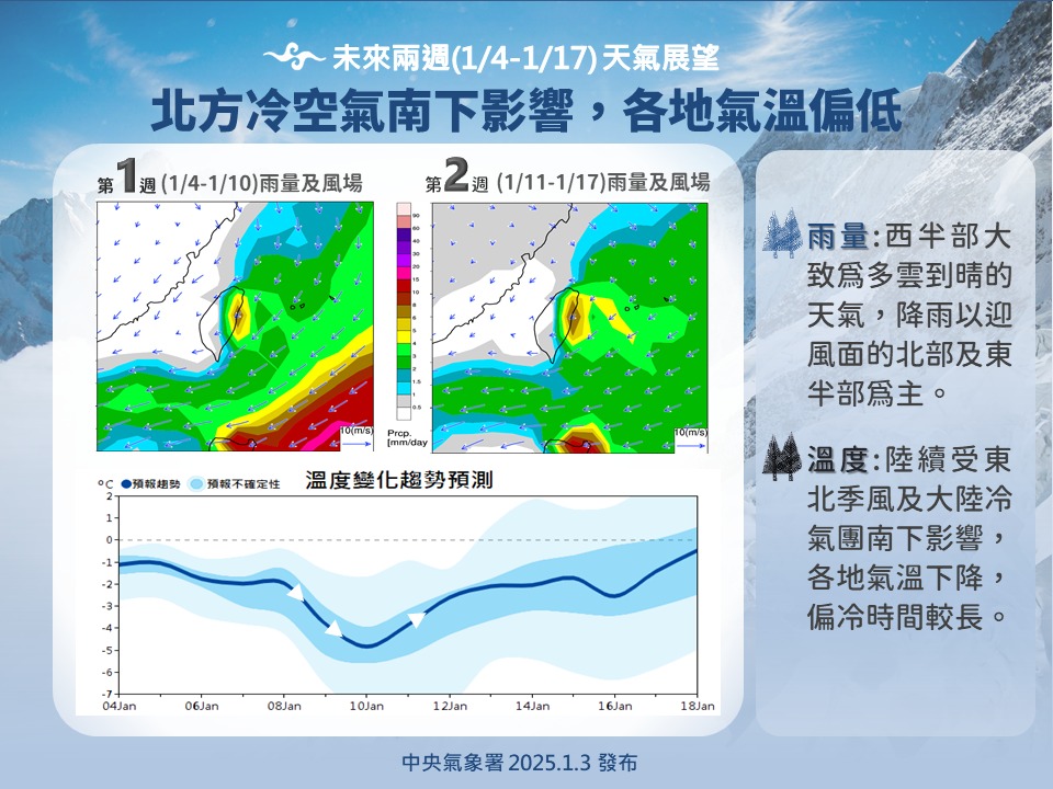 未來3周天氣趨勢。圖/取自中央氣象署