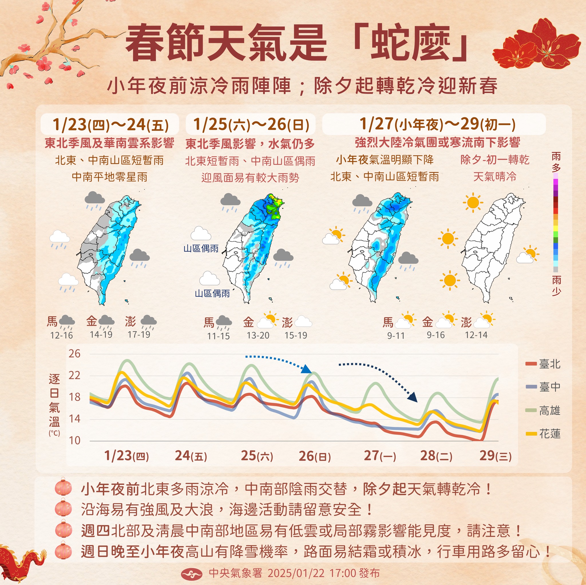 近期天氣趨勢。圖/取自中央氣象署