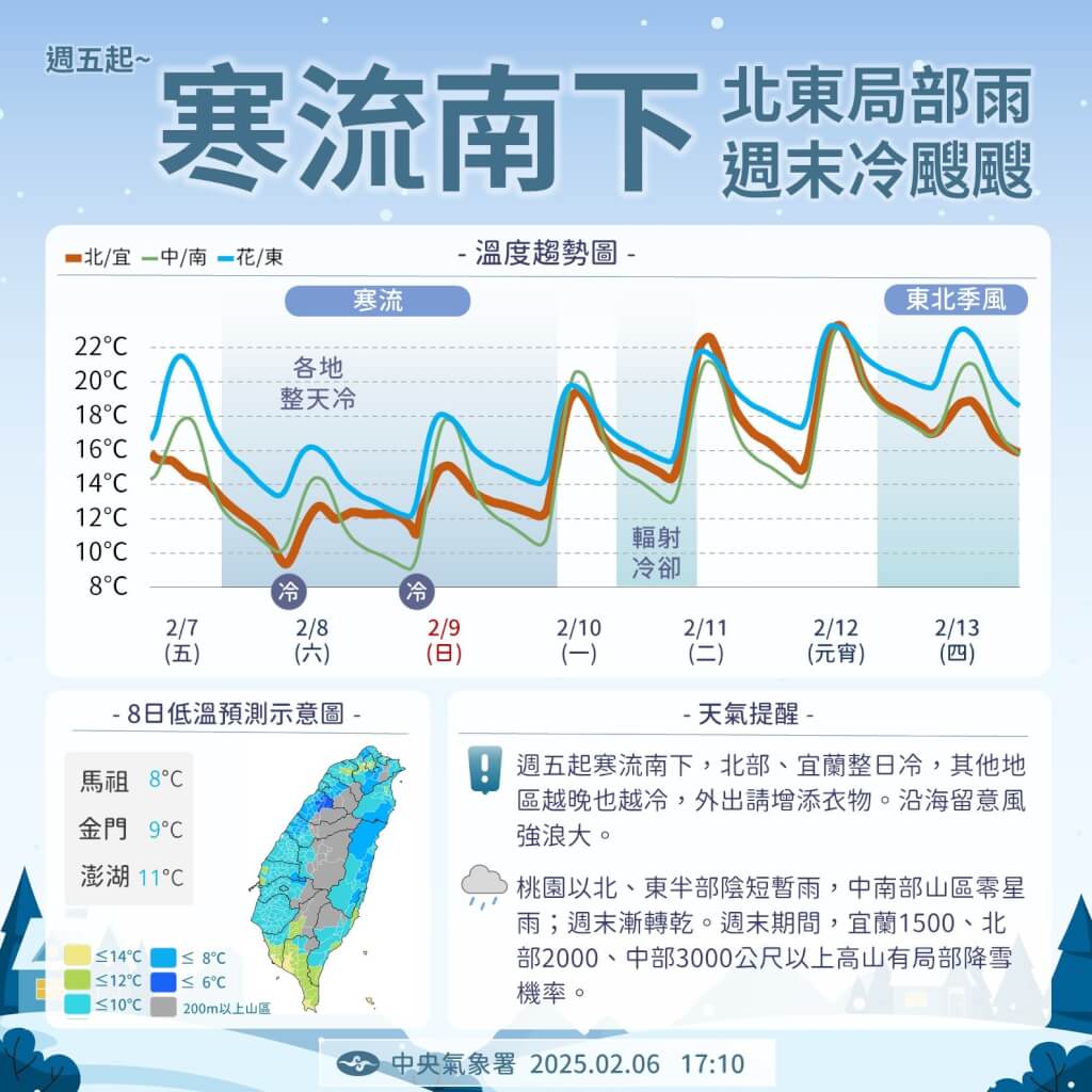 寒流南下，請注意保暖。圖/取自中央氣象署