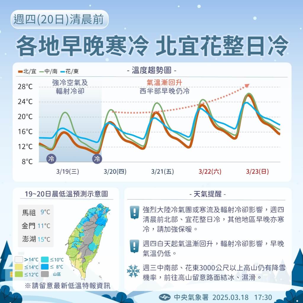 周四前各地寒冷。圖/取自中央氣象署