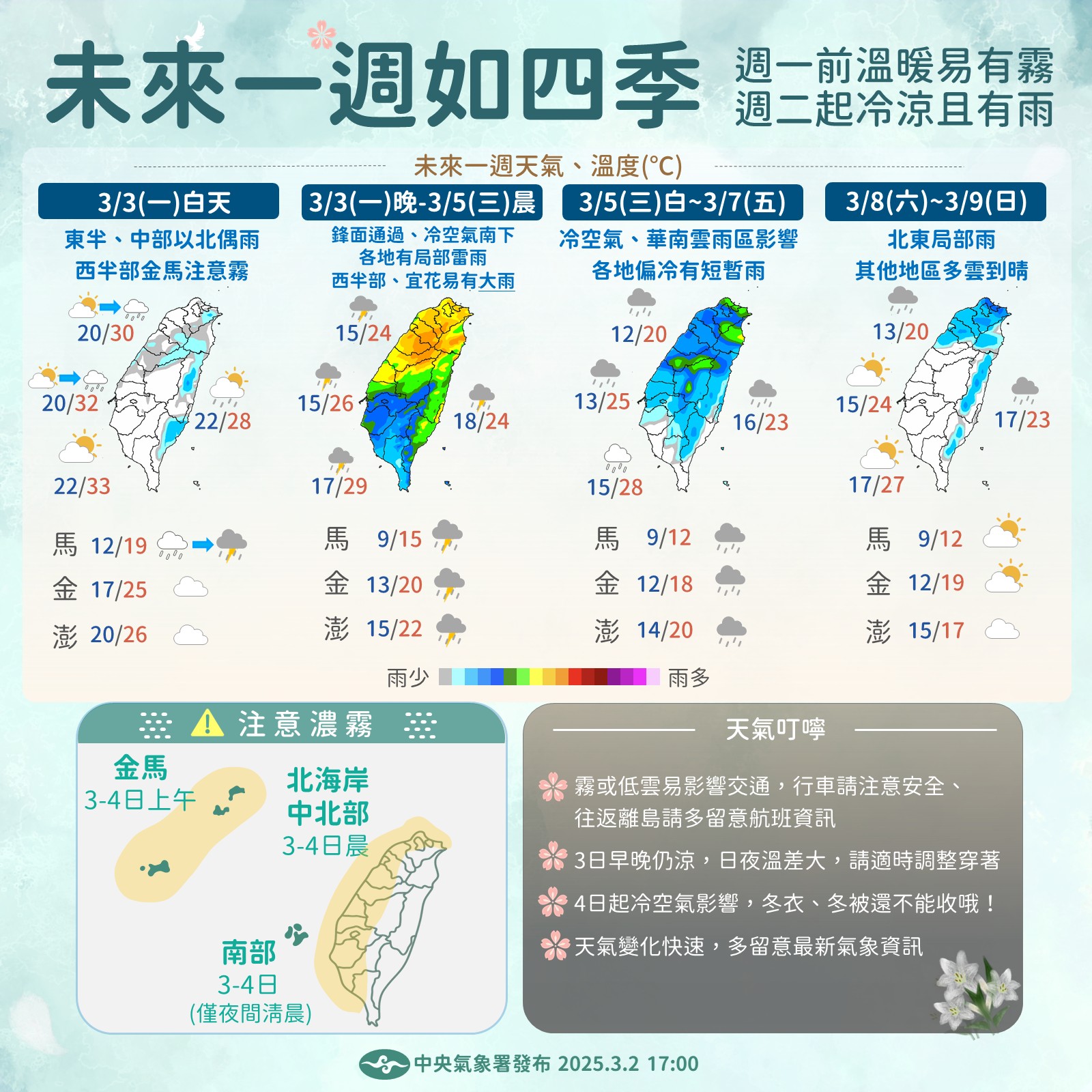 未來一周天氣變化趨勢。圖/取自中央社