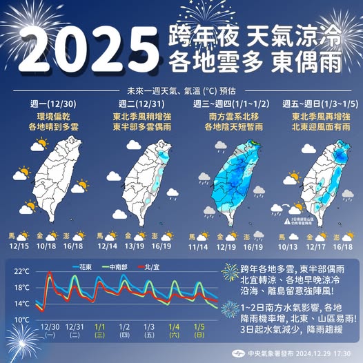 跨年夜天氣涼冷。圖/取自中央氣象署