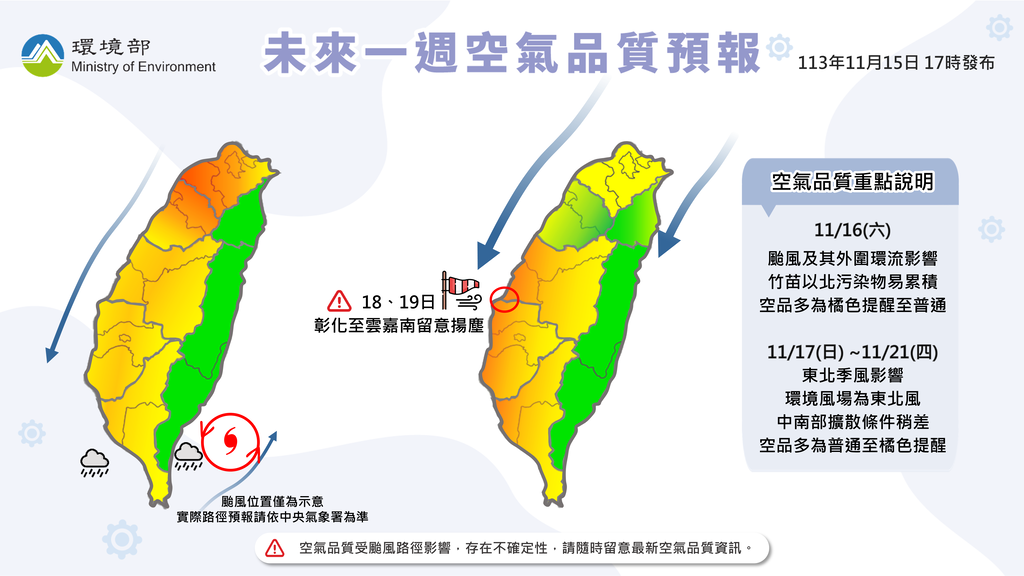 未來一周空氣品質預報。圖/取自環境部官網