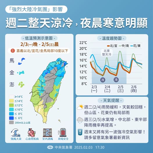 近期天氣趨勢。圖/取自中央氣象署