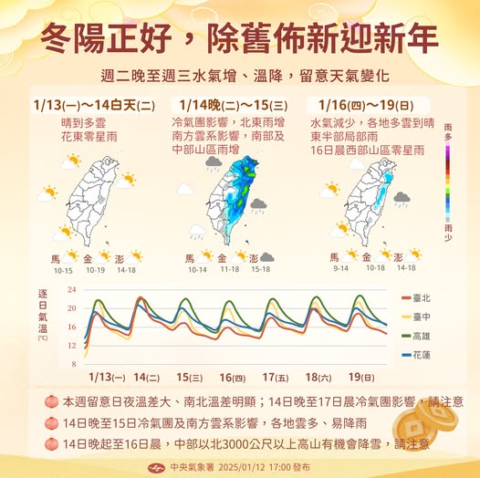 水氣降低，各地可見陽光。圖/取自中央氣象署