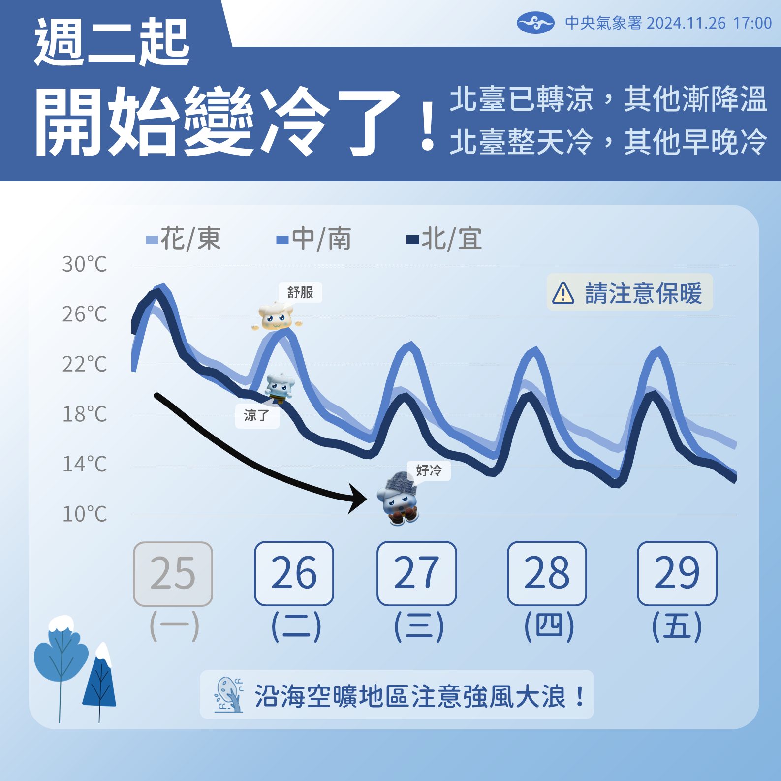 大陸冷氣團今起發威。圖/取自中央氣象署