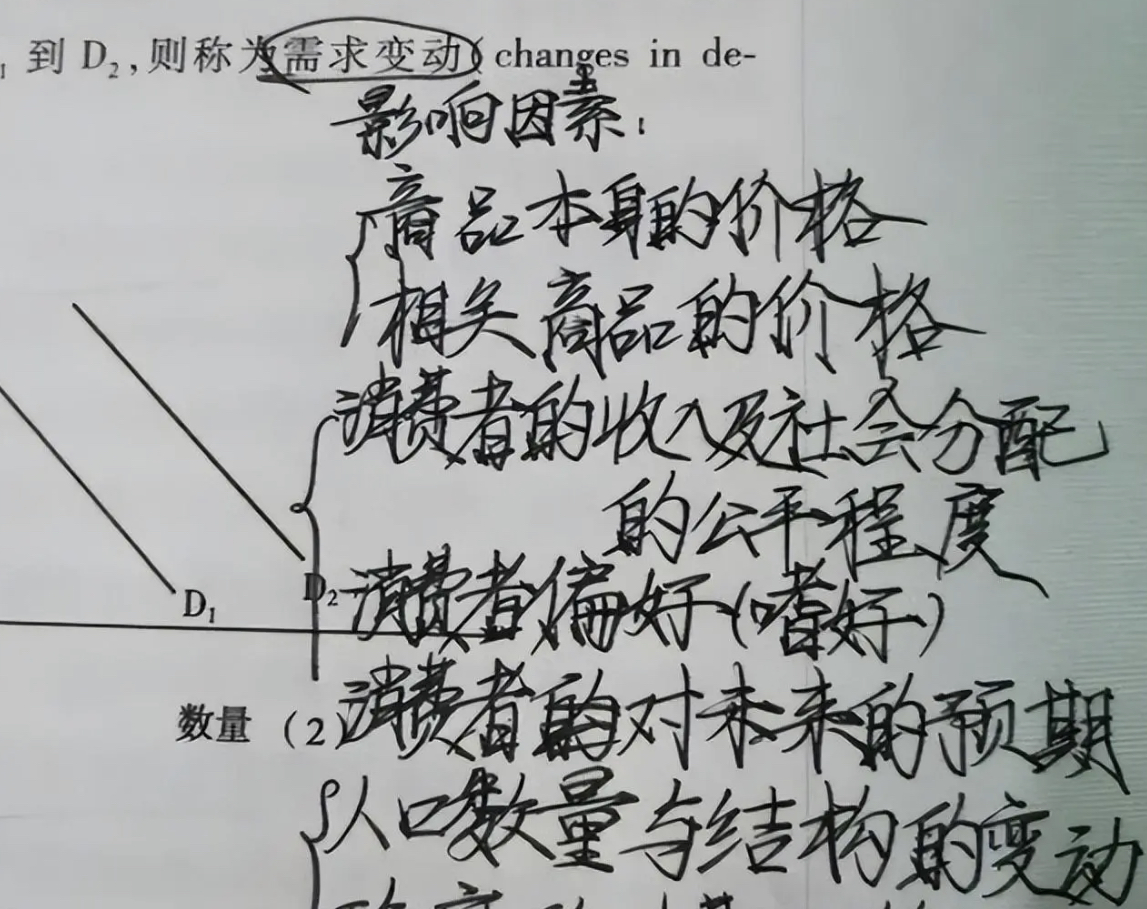 大陸高三學生模擬考試中用瘦金體答卷後，老師給出的0分。圖/取自網易 妍妍教育日記