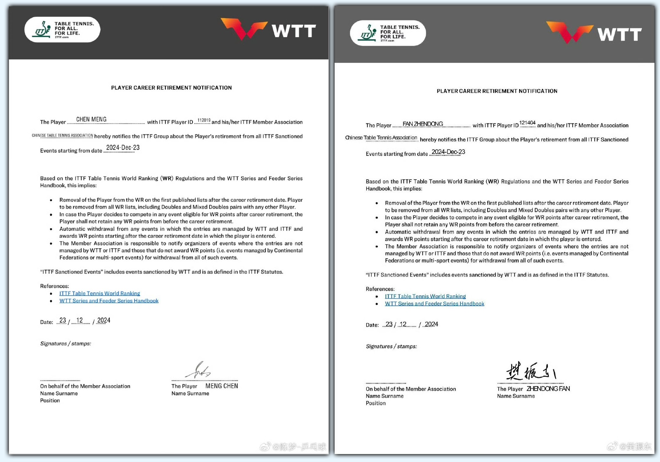 樊振東（右）、陳夢分別向世界桌球職業聯盟（WTT）寄出通知書。圖/取自樊振東、陳夢微博