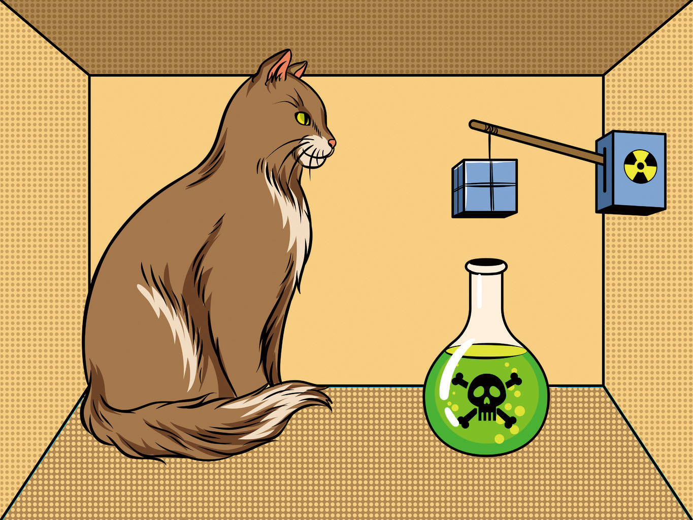 「薛丁格貓」的實驗，證明人類的意識可以改變物質世界的狀態。