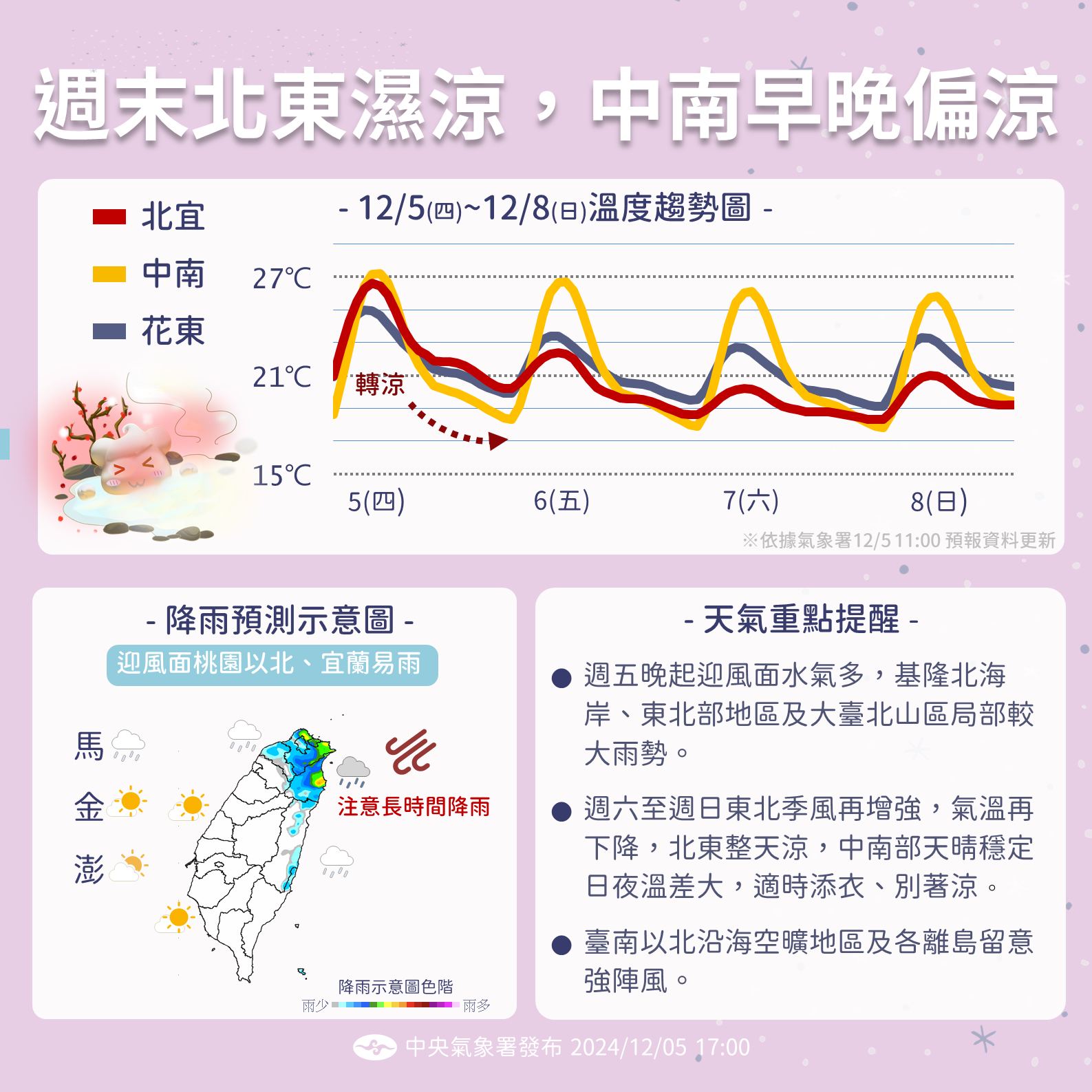 近期天氣預測圖。圖/取自中央氣象署