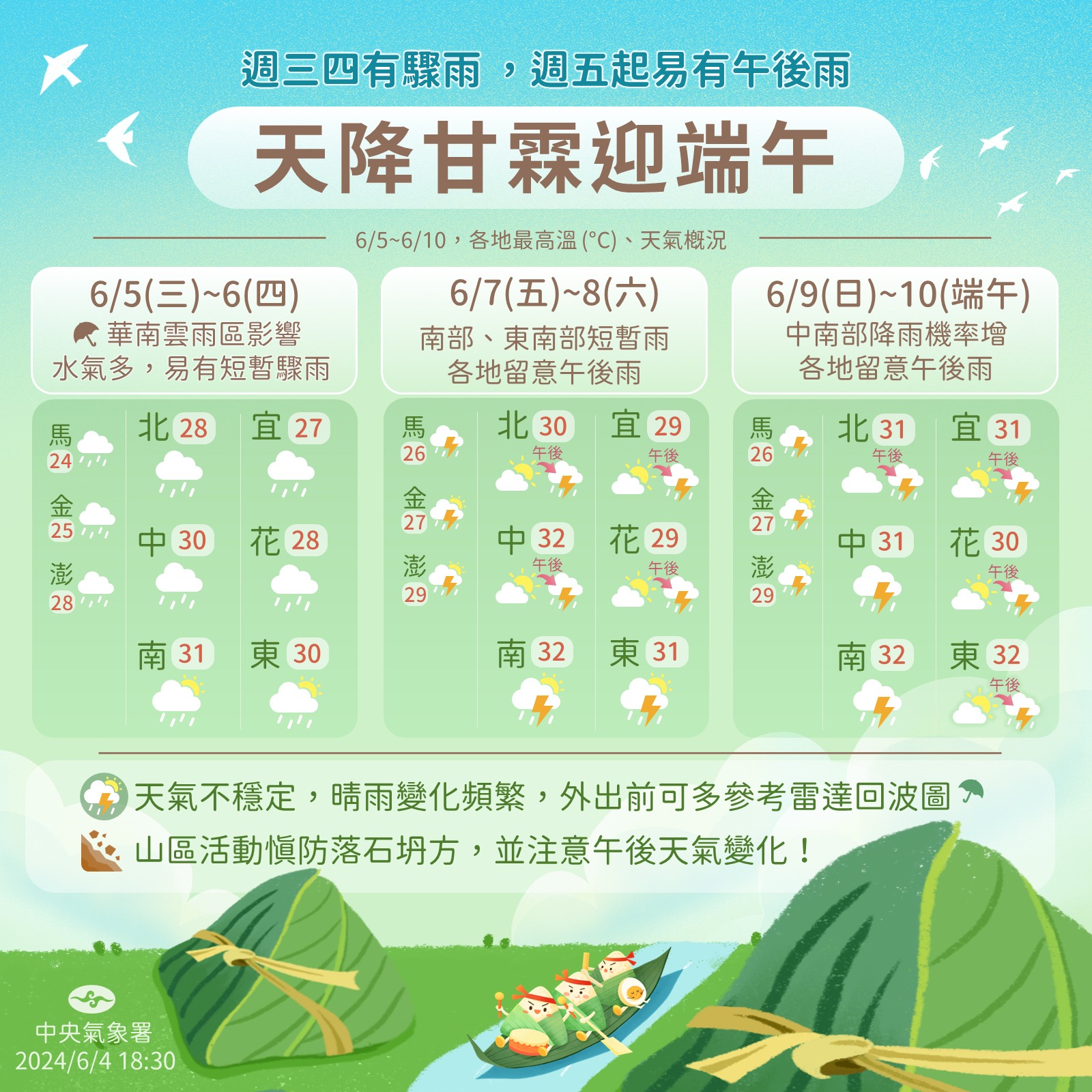 端午連假期間各地水氣充沛。圖/取自中央氣象署