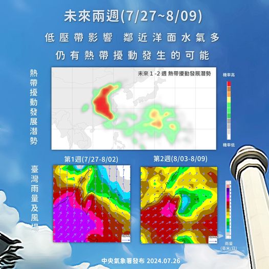 未來二周預測。圖/取自中央氣象署