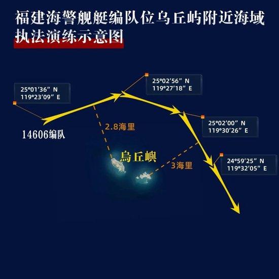 福建海警局公布海警艦艇在烏坵演練路線。圖／取自中國海警局