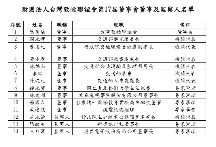 新聞圖片