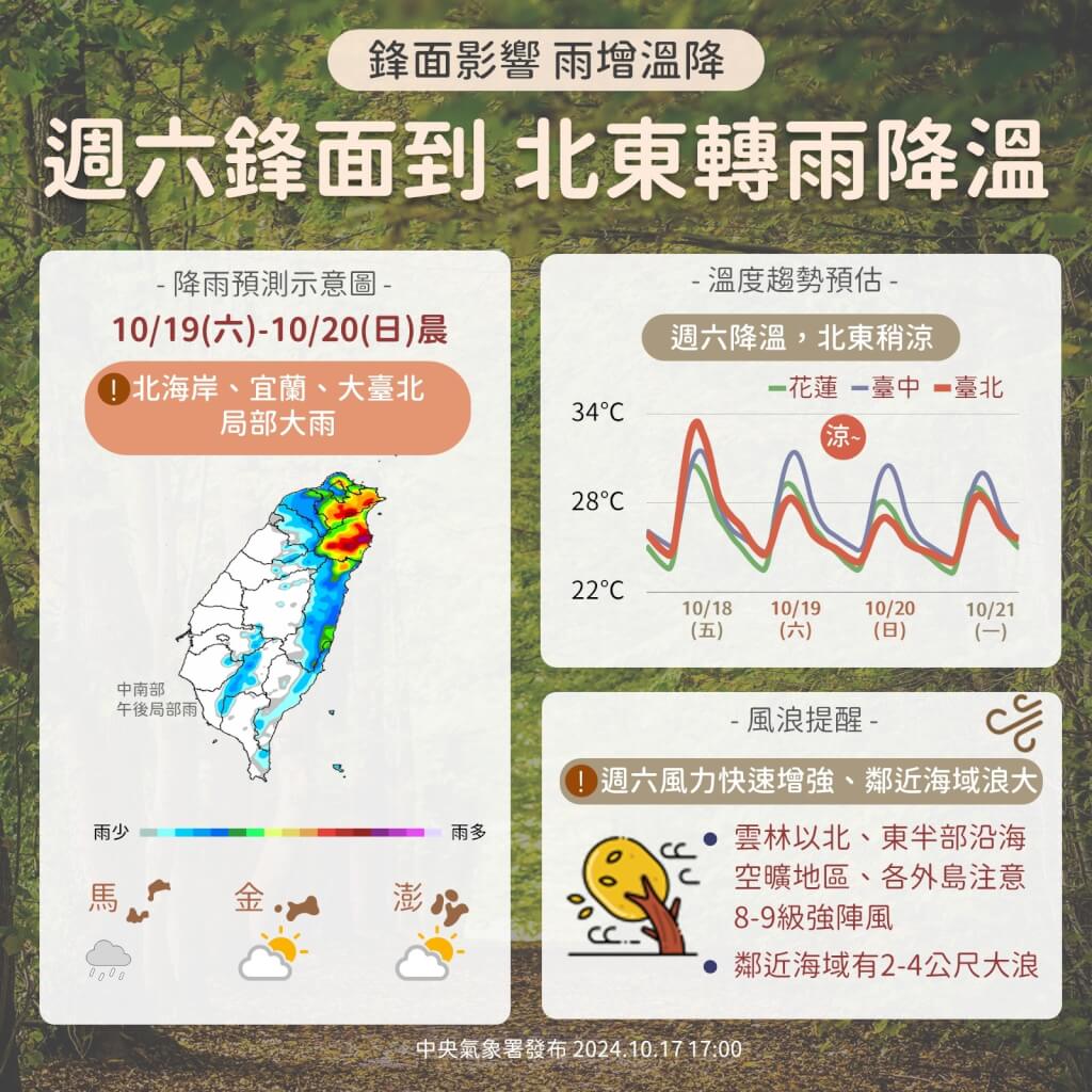 周末天氣預測。圖/取自中央氣象署