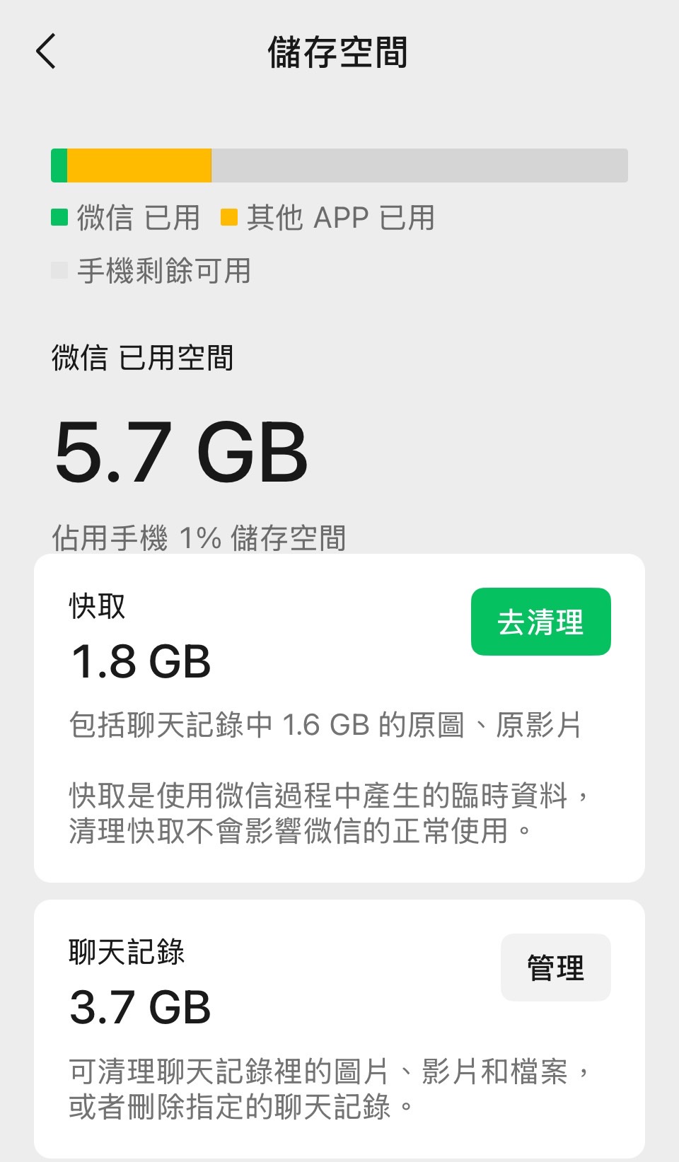 圖/取自微信APP