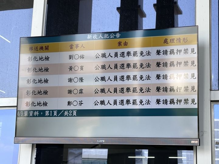 彰化地檢署偵辦彰化縣議長謝典霖等5人在議會宴客案，認涉犯公職人員選舉罷免法投票行賄等罪嫌，17日向彰化地院聲押禁見。圖/中央社