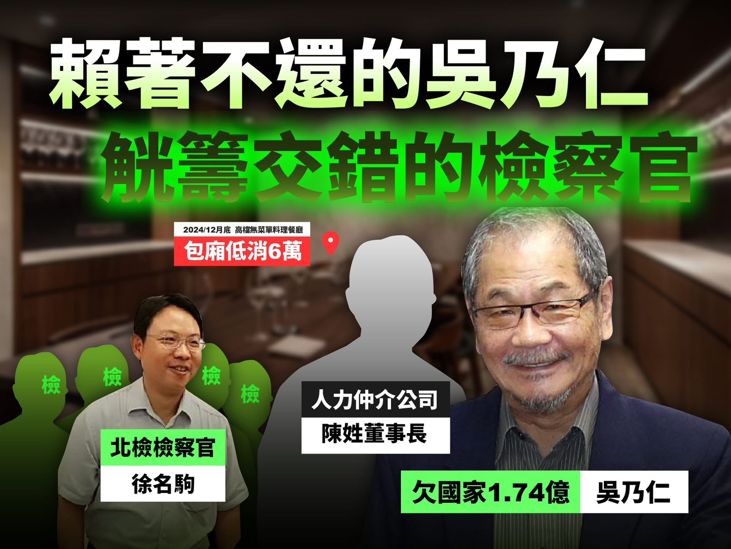 圖為民眾黨主席黃國昌過去指控前台糖董事長吳乃仁與多位檢察官享用高級日本料理時,所做的圖卡。圖/取自黃國昌臉書
