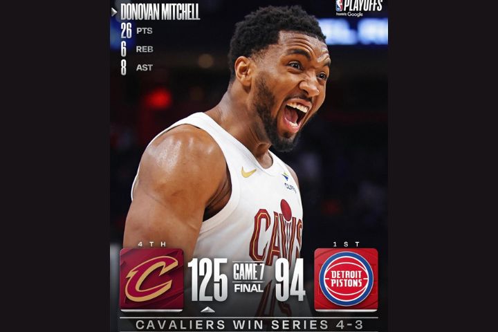 NBA季後賽　騎士大勝活塞　睽違7年重返東區冠軍賽