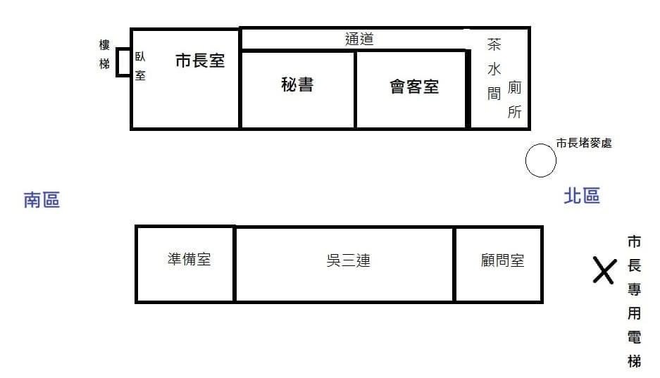 游淑慧駁柯文哲市長室有密道並表示，只是茶水間和廁所的通道。圖／取自游淑慧臉書