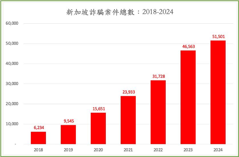 圖／取自童振源臉書