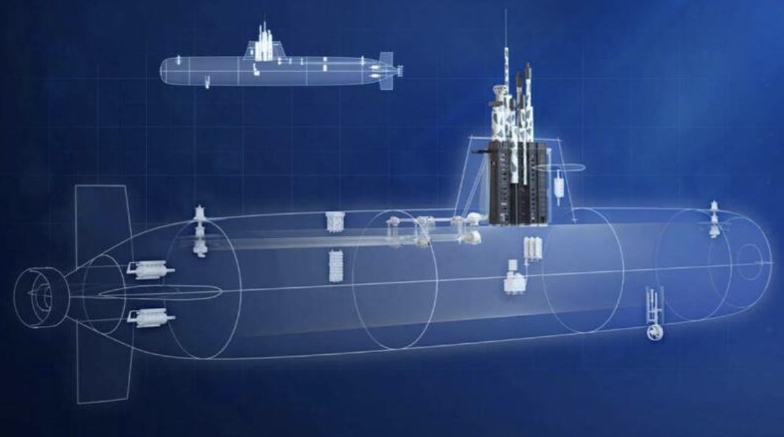 光電桅桿在潛艦及帆罩內部結構圖。圖/取自L3 Harris公司網站