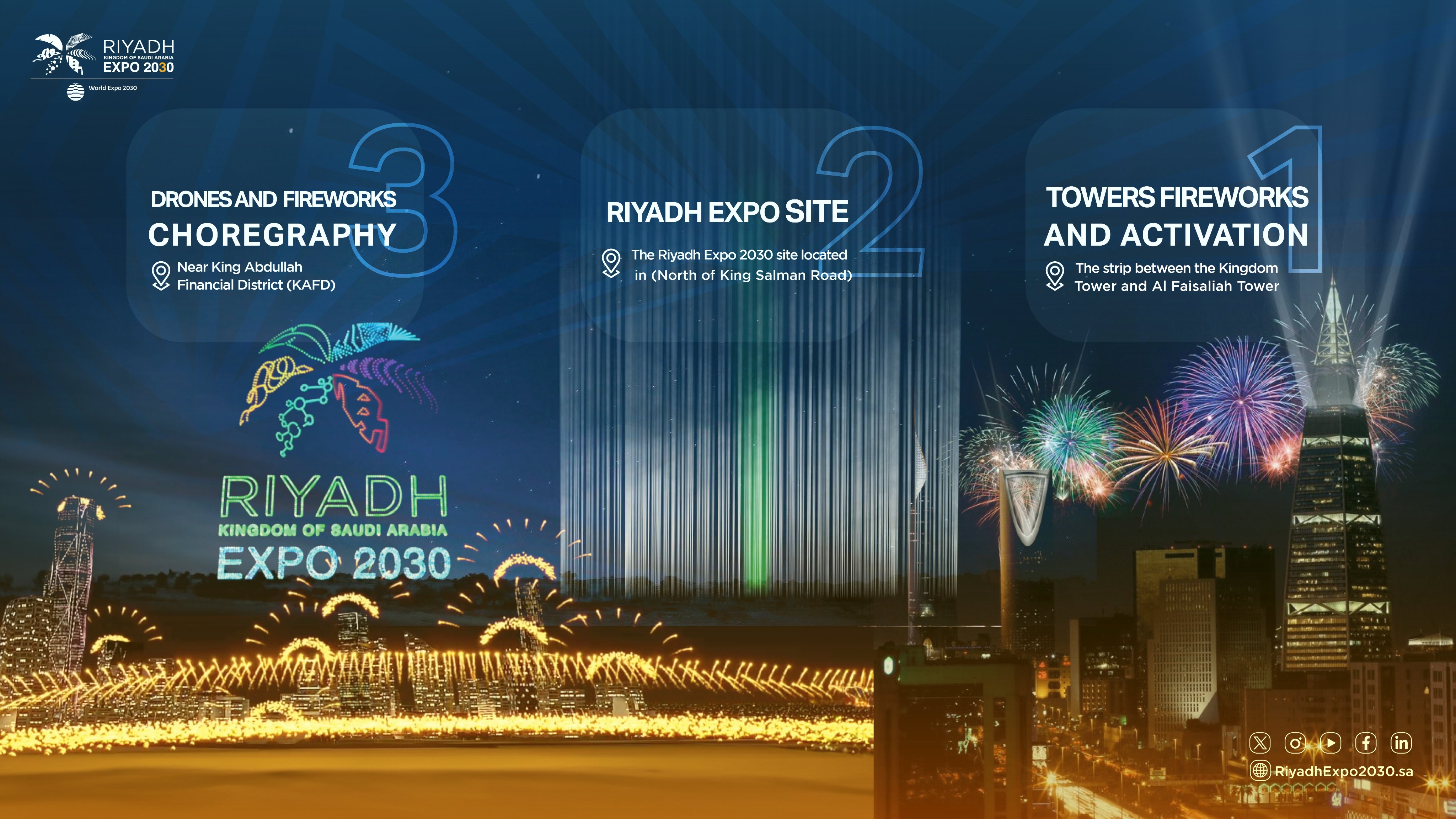 利雅德將主辦2030年世界博覽會。圖／取自@Riyadh_Expo2030官方推特