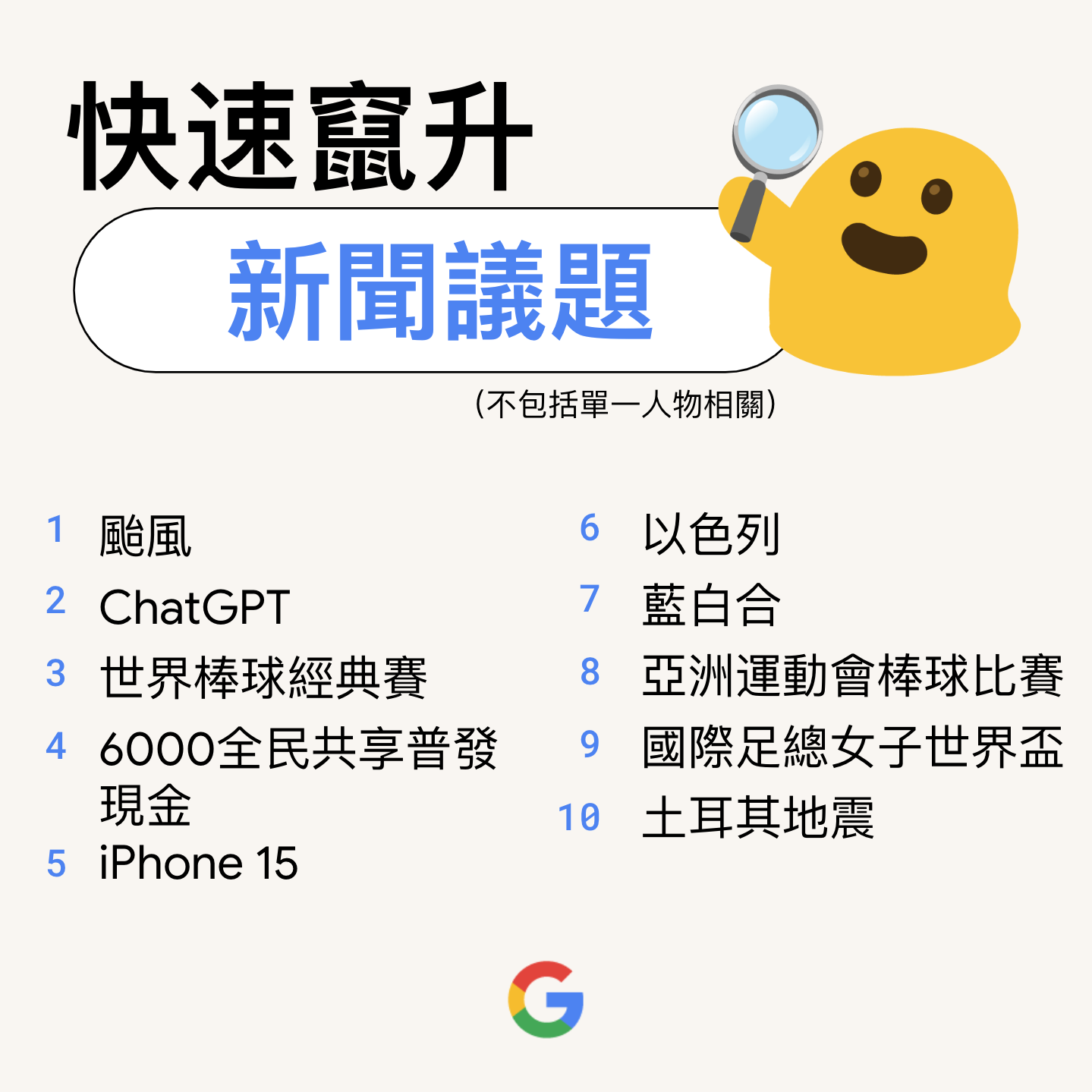 2023台灣快速竄升新聞議題。圖/取自《Google Trend》