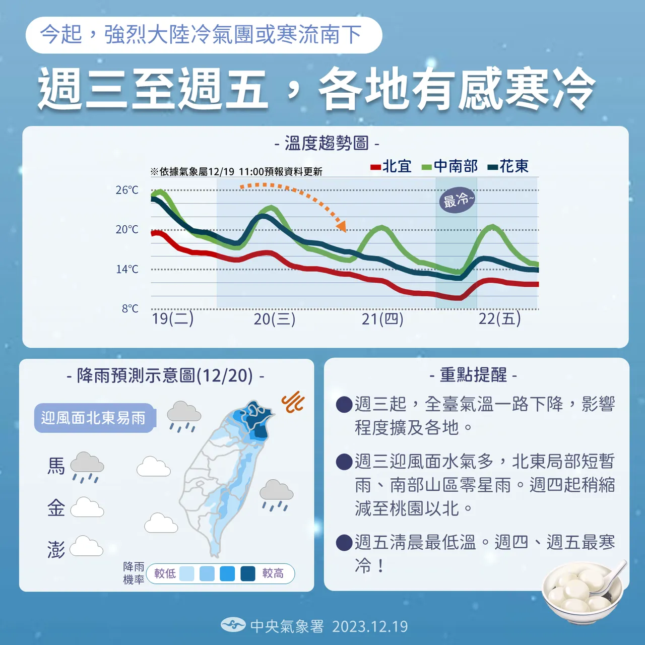 周三至周五氣象預報。圖/取自中央氣象署