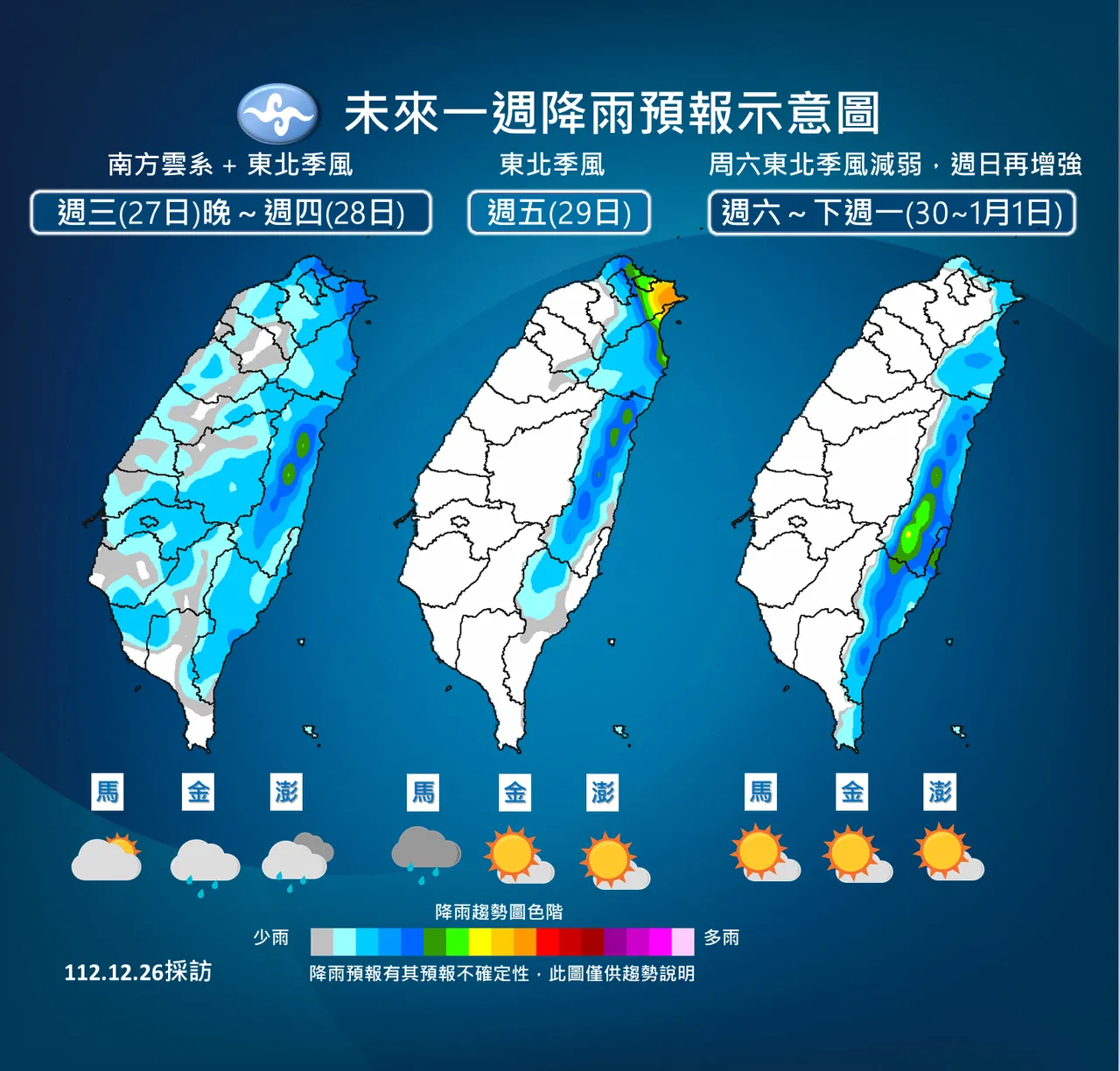 未來一周降雨預測。圖/取自中央氣象署官網