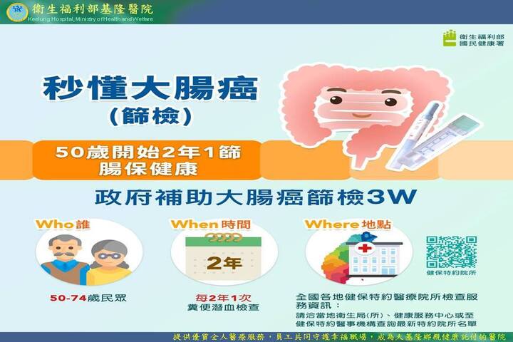 大腸癌每年奪逾6千命　醫警告抽菸也是危險因子