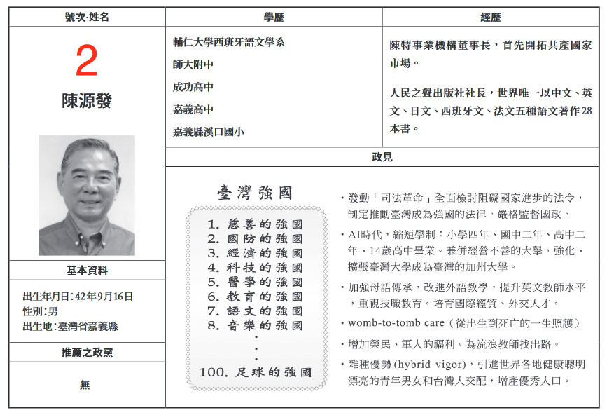 台北市第3選區2號候選人陳源發。圖/取自選舉公報