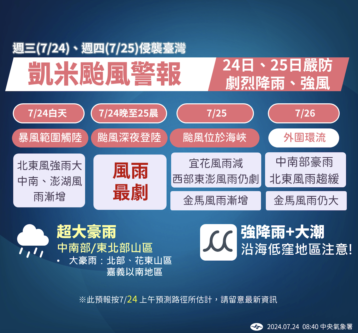 氣象署說明凱米颱風對台影響。圖/取自氣象署