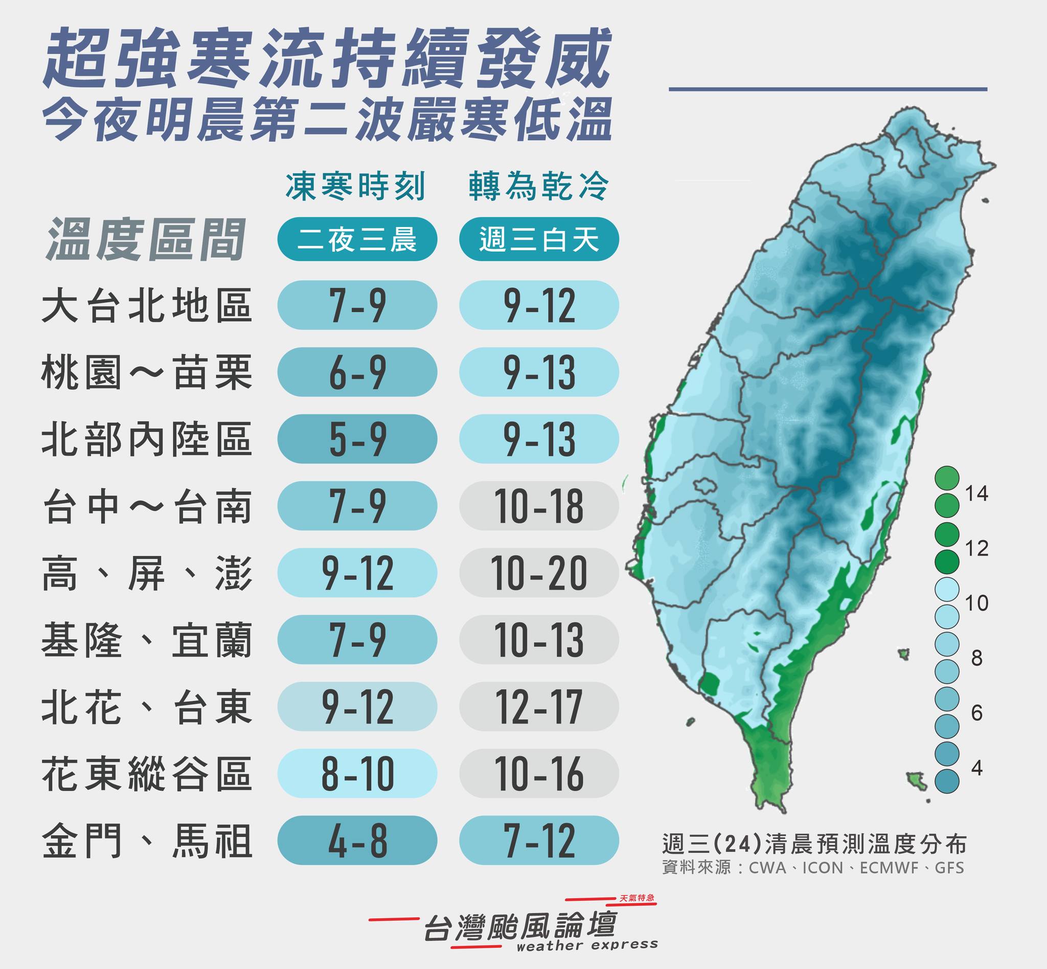 今天白天會稍許回溫。圖/取自台灣颱風論壇天氣特急《臉書》官方粉專