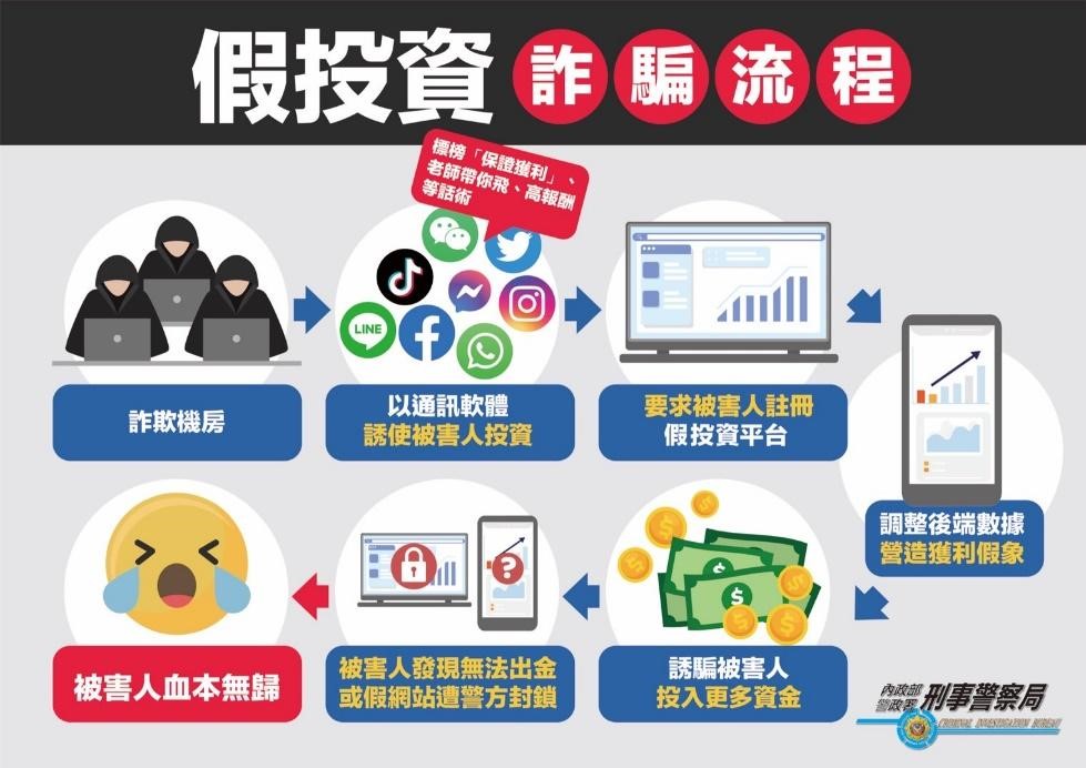 圖/取自內政部警政署