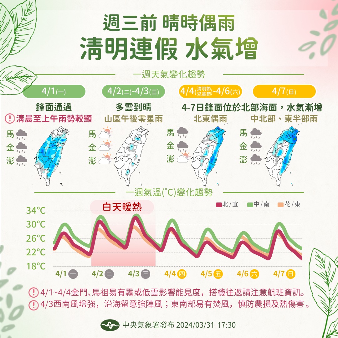 清明連假水氣增加。圖/取自中央氣象署