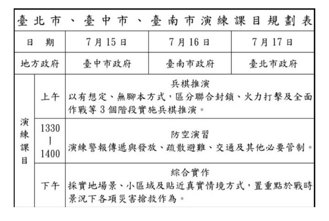 圖/國防部提供