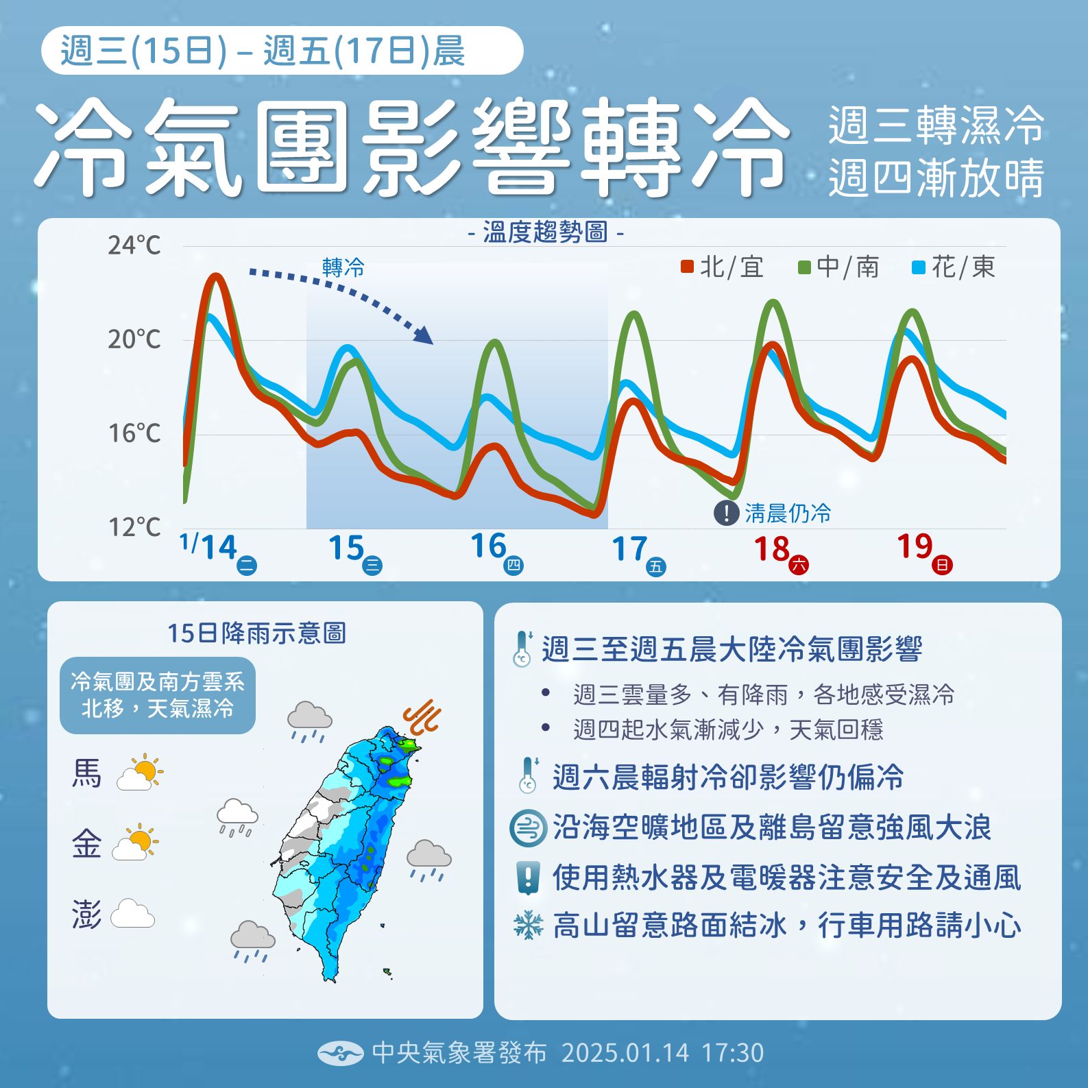 冷氣團又來，天氣再轉冷。圖/取自中央氣象署